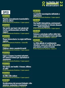 Locandina eventi DMSI NDR2023